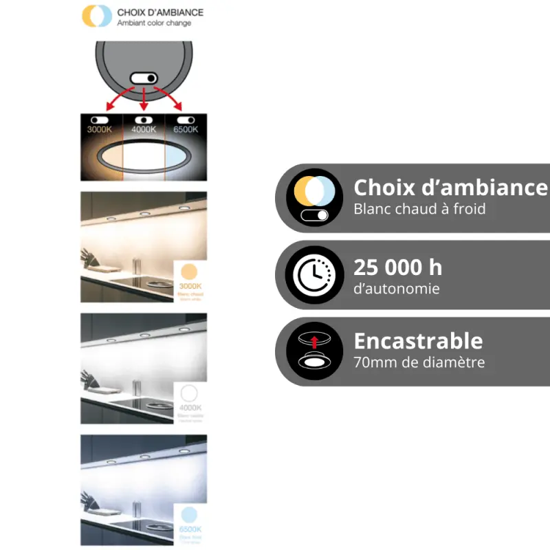 pack-de-8-spots-led-integrees-cct-ip54-conso-4w-345-lumens-noir (2).webp